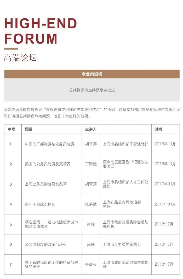 2022年华东政法大学公共管理硕士（MPA）招生简章