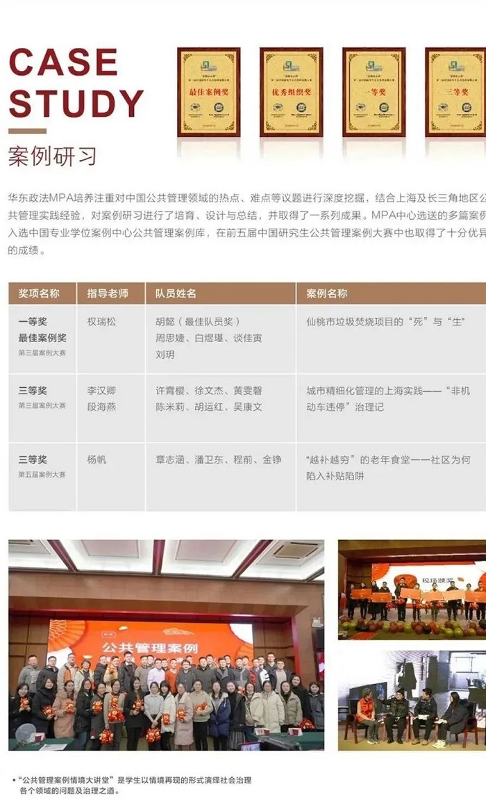 2022年华东政法大学公共管理硕士（MPA）招生简章