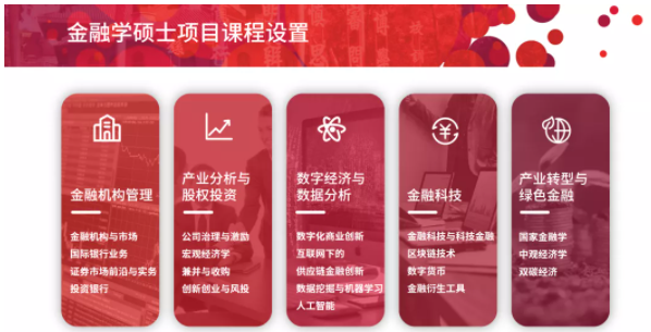 中山大学岭南学院金融硕士、国际商务硕士、中美EMBA三大项目火热招生中! 中山大学岭南学院金融硕士、国际商务硕士、中美EMBA三大项目火热招生中!