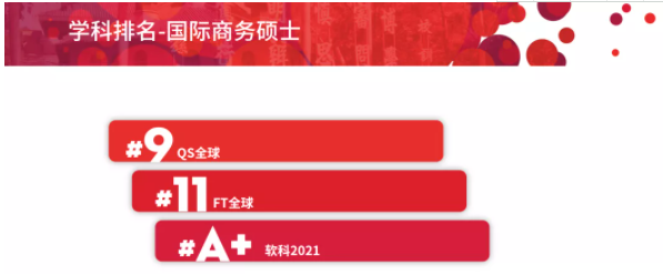 中山大学岭南学院金融硕士、国际商务硕士、中美EMBA三大项目火热招生中! 中山大学岭南学院金融硕士、国际商务硕士、中美EMBA三大项目火热招生中!