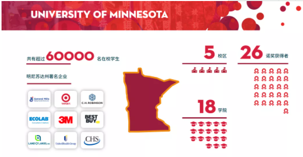 中山大学岭南学院金融硕士、国际商务硕士、中美EMBA三大项目火热招生中! 中山大学岭南学院金融硕士、国际商务硕士、中美EMBA三大项目火热招生中!