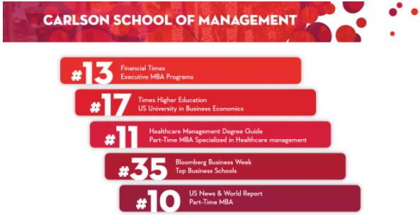 中山大学岭南学院金融硕士、国际商务硕士、中美EMBA三大项目火热招生中! 中山大学岭南学院金融硕士、国际商务硕士、中美EMBA三大项目火热招生中!