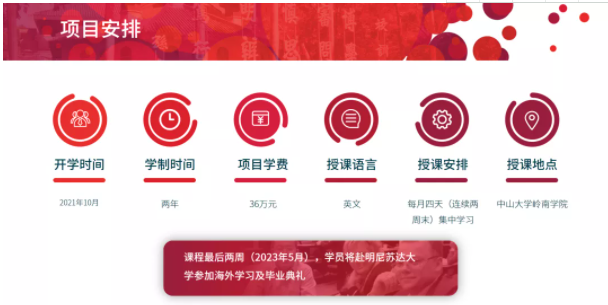 中山大学岭南学院金融硕士、国际商务硕士、中美EMBA三大项目火热招生中! 中山大学岭南学院金融硕士、国际商务硕士、中美EMBA三大项目火热招生中!