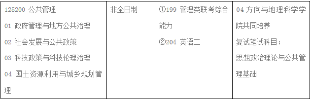 2022年湖南师范大学非全日制公共管理硕士（MPA）招生简章