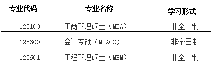 北京科技大学2021年工商管理硕士（MBA）项目调剂公告