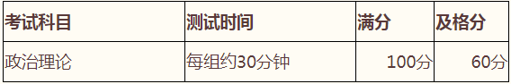 中国人民大学2021年公共管理硕士MPA项目复试内容及复试形式