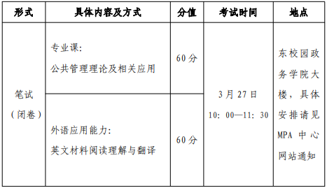 中山大学2021年公共管理硕士MPA项目复试内容及复试时间