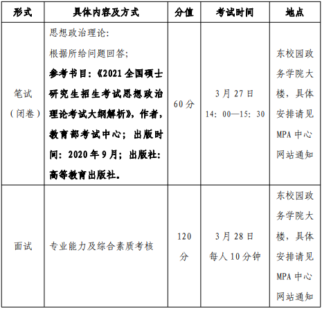 中山大学2021年公共管理硕士MPA项目复试内容及复试时间