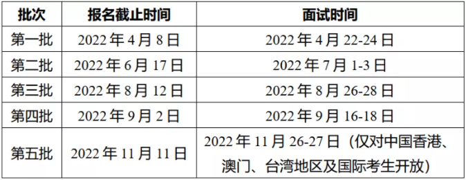 清华大学五道口2023级金融MBA提前面试时间安排