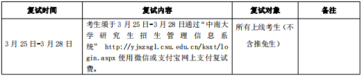 中南大学2021年金融硕士（MF）复试工作方案