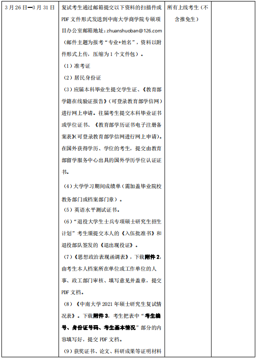 中南大学2021年金融硕士（MF）复试工作方案