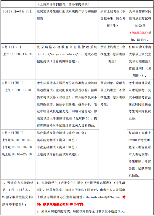 中南大学2021年金融硕士（MF）复试工作方案