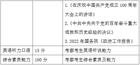 2022年北京航空航天大学MBA复试方案（复试时间、复试内容）