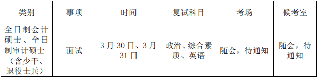 2022年厦门大学审计硕士MAud复试录取方案（复试时间、复试内容）