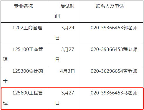 2022年广州大学工程管理MEM复试方案（复试时间、复试内容）