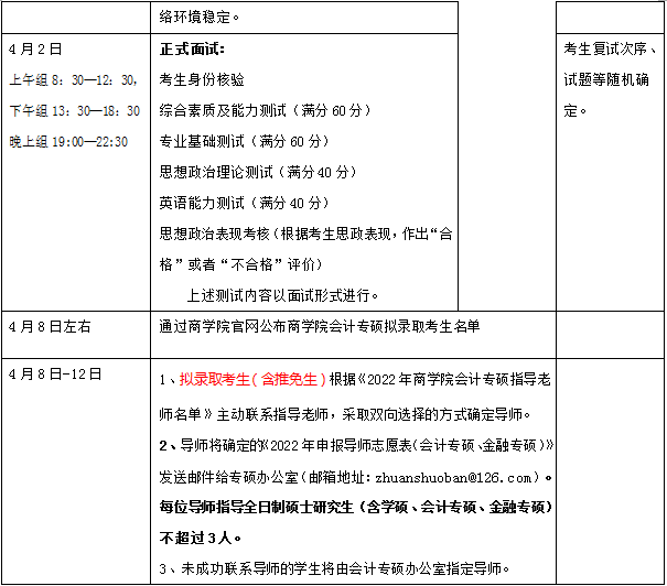 2022年中南大学会计专硕MPAcc复试方案（复试时间、复试内容）