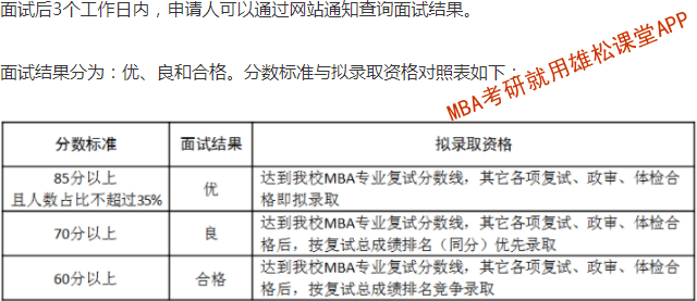 2023年南昌大学工商管理硕士（MBA）提前面试通知