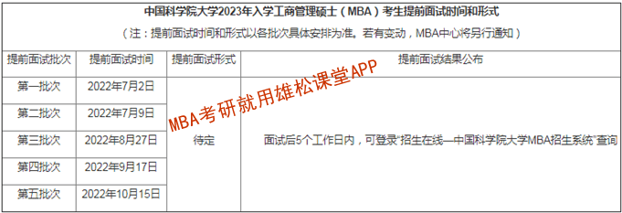 2023年中国科学院大学MBA提前面试方案