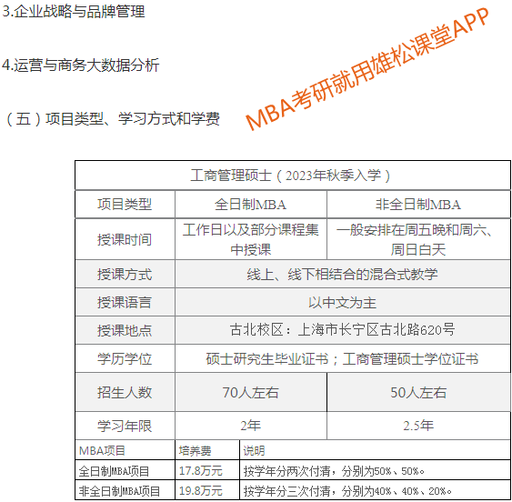 2023年上海对外经贸大学工商管理硕士（MBA）招生简章
