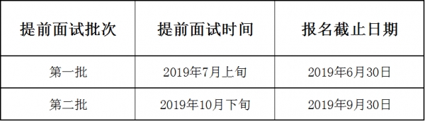2020年中国科学院大学MPA提面通知