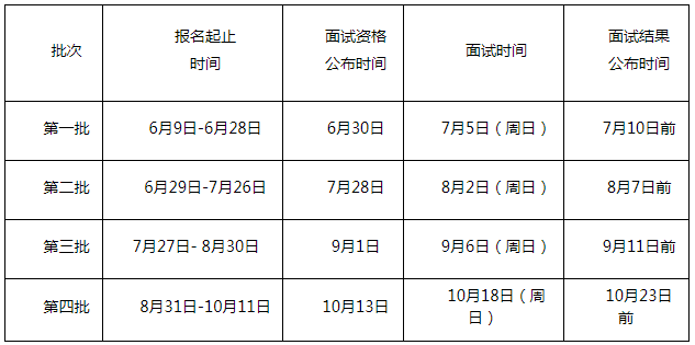 广东外语外贸大学2021年工商管理硕士（MBA）招生简章