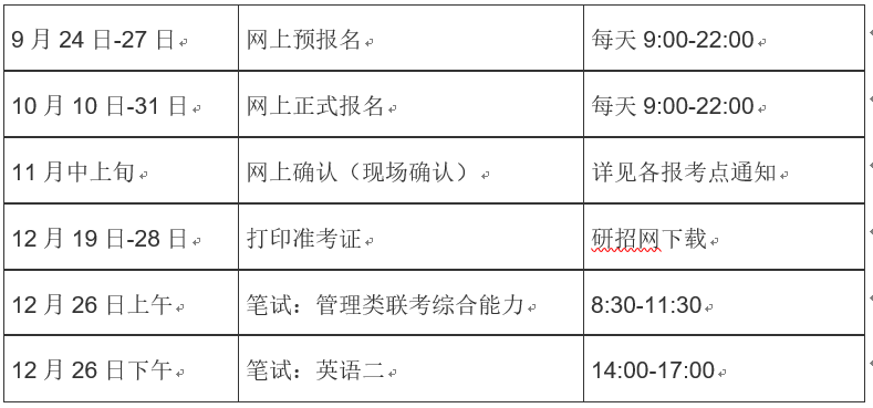 厦门大学2021年入学MBA招生简章