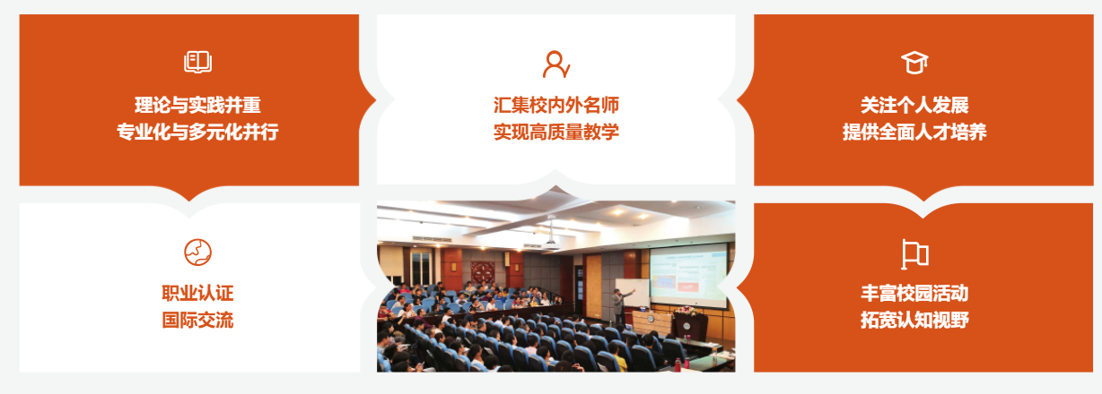 2021年华南理工大学会计硕士（MPAcc）招生简章