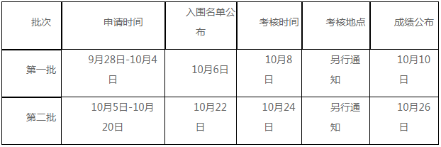 2021年华中科技大学会计硕士（MPAcc）招生简章