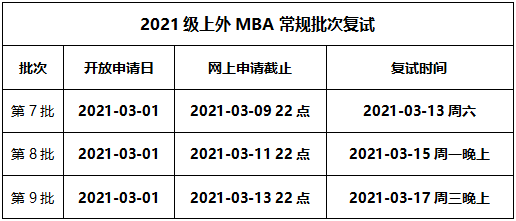 2021年入学上海外国语大学MBA常规批次复试启动