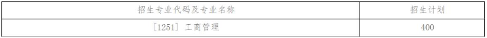 2021年北京师范大学MBA硕士研究生招生复试方案