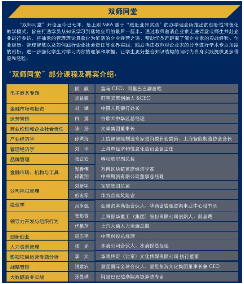 2022年上海财经大学MBA/EMBA招生简章