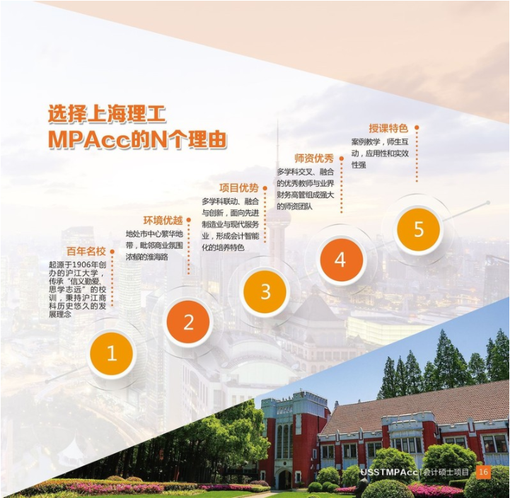 2022年上海理工大学会计硕士（MPAcc）招生简章