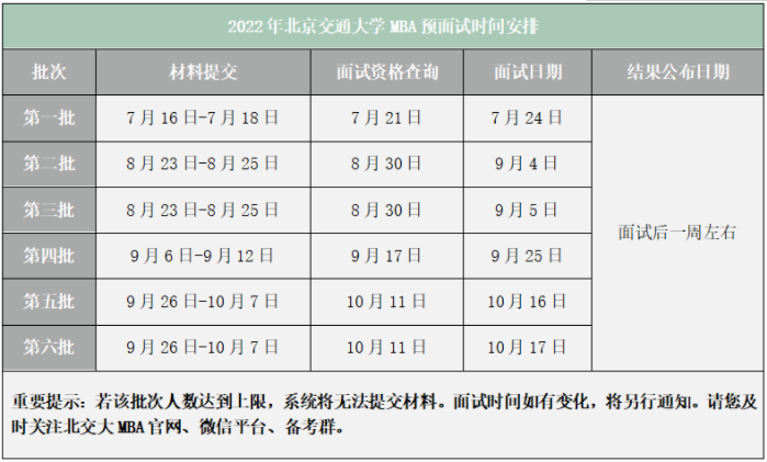 2022年北京交通大学MBA提前面试时间安排