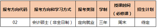 2022年中山大学管理学院MPAcc（非全日制）提前面试安排