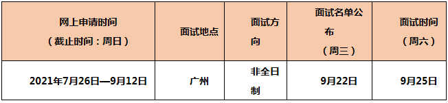 2022年中山大学管理学院MPAcc（非全日制）提前面试安排