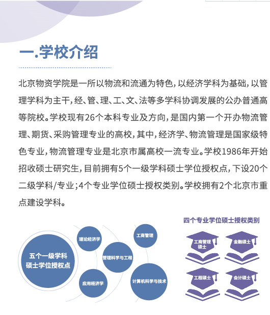 2021年北京物资学院工商管理硕士（MBA）招生简章