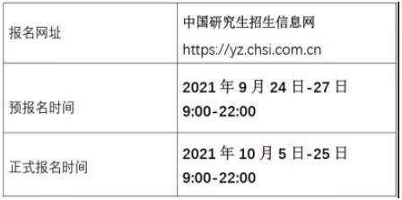 2022年上海交通大学机械与动力工程学院（MEM）招生简章