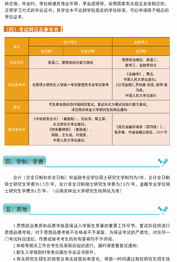 2022年南京林业大学会计硕士（MPAcc）招生简章