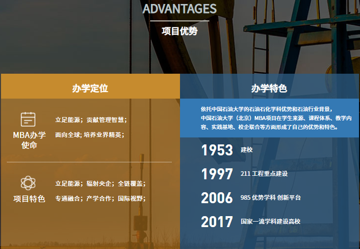 2022年中国石油大学( 北京)工商管理硕士（MBA）招生简章