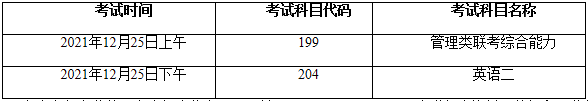 2022年北京航空航天大学非全日制会计硕士（MPAcc）招生简章