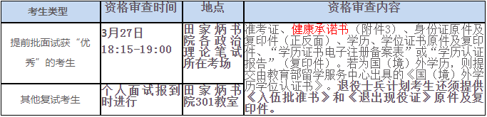 浙江大学2021年MBA项目复试录取工作实施细则