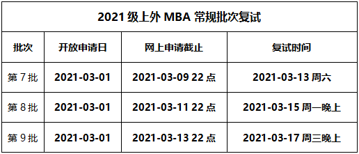 上海外国语大学2021年MBA项目复试录取工作安排 上海外国语大学2021年MBA项目复试录取工作安排