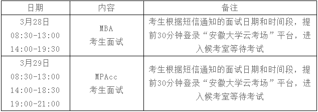 2021年安徽大学会计硕士MPAcc项目复试内容及复试时间