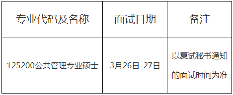 2022年北京师范大学MPA复试录取办法（复试时间、复试内容）