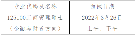 2022年北京师范大学珠海分院MBA复试录取办法（复试时间、复试内容）