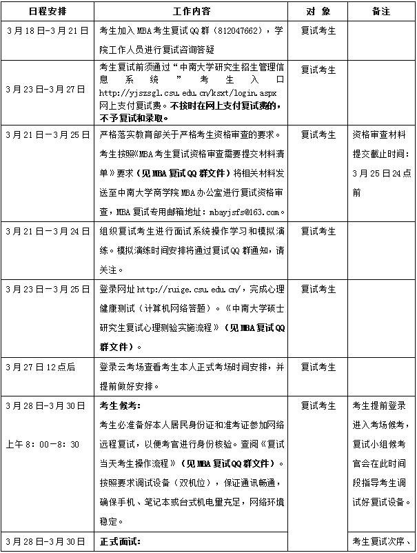 2022年中南大学工商管理MBA复试方案（复试时间、复试内容）