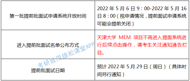 2023年天津大学工程管理硕士（MEM）提前面试方案