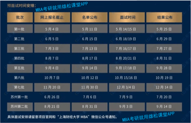 2023年上海财经大学工商管理硕士(MBA)招生简章 2023年上海财经大学工商管理硕士(MBA)招生简章