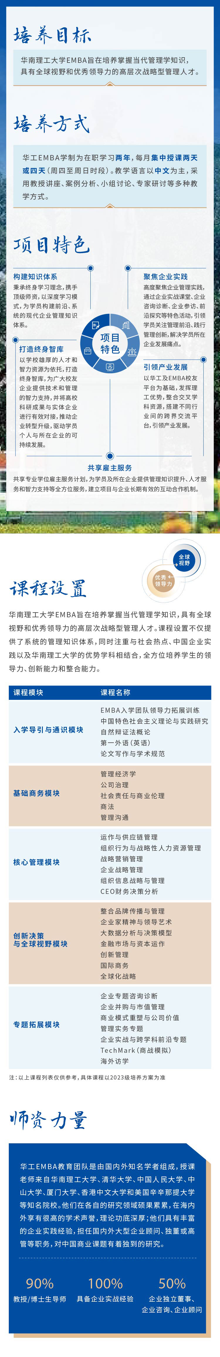 2023年华南理工大学工商管理硕士（EMBA）招生简章