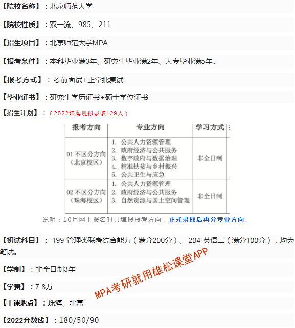 2023年北京师范大学公共管理硕士（MPA）招生简章